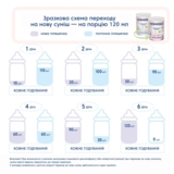 Сухая молочная смесь МАМАКО Premium 1, 400 г - Pampik - 11