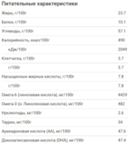 Суха молочна суміш Humana 1 з пребіотиками, LC PUFA та нуклеотидами, 300 г - Pampik - 2