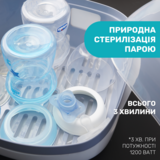 Стерилізатор Chicco для мікрохвильової печі (65846.60) - Pampik - 8