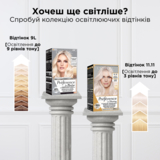 Краска для волос L’Oréal Paris Preference, тон 7.4 (Манго. Очень интенсивный медный), 174 мл (A6214927) - Pampik - 5