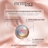 Фарба для волосся L’Oréal Paris Excellence Creme, відтінок 01 (супер-освітлюючий русявий натуральний), 176 мл (A9948800) - Pampik - 6