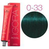 Фарба-мікстон для волосся Schwarzkopf Professional Igora Royal New, відтінок 0-33 (античервоний концентрат), 60 мл (2686782) - Pampik - 2