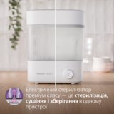 Стерилизатор Philips Avent Premium (SCF293/00) - Pampik - 4