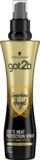 Термозащитный спрей Got2b Guardian Angel, 200 мл - Pampik