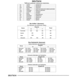 Словничок для запису іншомовних слів (9789669356222) - Pampik - 3