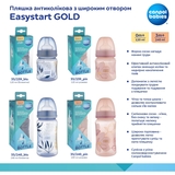 Пляшечка для годування Canpol babies Easystart Gold, антиколікова, з широким отвором, 120 мл, блакитний (35/239_blu) - Pampik - 6