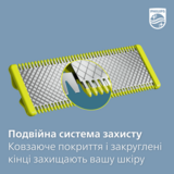 Змінні леза Philips OneBlade, 2 шт. (QP420/50) - Pampik - 4