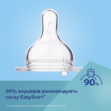 Пляшечка для годування Canpol babies Easystart Sleepy Koala, антиколікова, 300 мл, блакитна (35/238_blu) - Pampik - 5