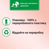 Ополіскувач для білизни Silan Supreme Блоссом, 1012 мл - Pampik - 2