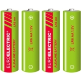 Батарейки Euroelectric AA LR6 1,5V, 4 шт. - Pampik