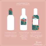 Парфумований крем-гель для душу Tesori d'Oriente Аюверда, олія амли та пачулі, 250 мл - Pampik - 4