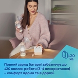 Молокоотсос Canpol babies ExpressCare (12/212) - Pampik - 6