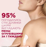 Крем Mixa Urea Cica Repair для сухої огрубілої шкіри обличчя рук і тіла відновлювальний 400 мл - Pampik - 4