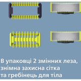 Змінні леза Philips OneBlade Face + Body, 2 шт. (QP620/50) - Pampik - 2