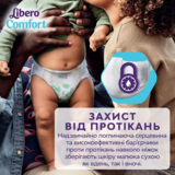 Підгузки на липучках Libero Comfort 6 (13-20 кг), 42 шт. - Pampik - 7