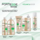 Шампунь Fortesse Professional Volume & Boost Об'єм, для тонкого волосся, з дозатором, 1 л - Pampik - 7