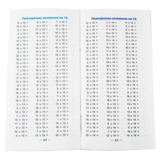 Учебное пособие Зірка "Найшвидший спосіб вивчити Позатабличне множення" (295920) - Pampik - 5