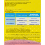 Пятновыводитель Вухастик детский, 500 г - Pampik - 4