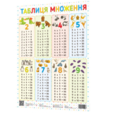 Плакат Зірка Таблиця множення NEW А2 59.4х42 см (346813) - Pampik