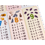 Плакат Зірка Таблиця множення NEW А2 59.4х42 см (346813) - Pampik - 6