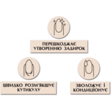 Средство для удаления кутикулы PNB Cuticle Remover 15 мл - Pampik - 3