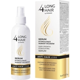 Сироватка для стимуляції росту волосся More4Care Anti Hair Loss 70 мл - Pampik