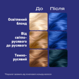 Фарба для волосся Schwarzkopf Live Ultra Brights 095 Electric Blue - Pampik - 7