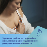 Молокоотсос Canpol babies Hands-Free Беспроводной электрический (20/100) - Pampik - 8