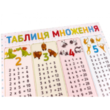 Плакат Зірка Таблиця множення NEW А2 59.4х42 см (346813) - Pampik - 2