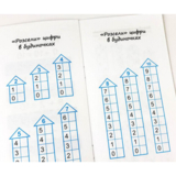 Учебное пособие Зірка "Найшвидший спосіб вивчити Склад числа" (306057) - Pampik - 3