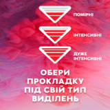 Прокладки гігієнічні Libresse Ultra Super Soft, 16 шт. - Pampik - 8