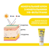 Крем сонцезахисний мінеральний Chicco Baby Moments SUN, SPF 50+, 75 мл - Pampik - 2