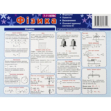 Картонка-подсказка Zirka Физика 7-11 класс 20х15 см, 4 страницы (66446) - Pampik