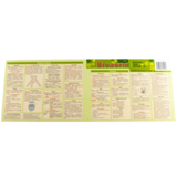 Картонка-подсказка Zirka Биология 6-11 класс 20х15 см, 4 страницы (66445) - Pampik - 2
