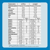 Молочна каша Gerber Вівсяно-пшенична з яблуками та морквою, 240 г - Pampik - 4