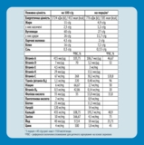 Молочна каша Gerber Мультизлакова з йогуртом, бананом і грушею, 240 г - Pampik - 4