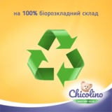 Засіб для миття дитячого посуду Chicolino, 500 мл - Pampik - 9