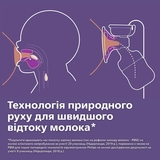 Молоковідсмоктувач Avent Natural Motion ручной (SCF430/10) - Pampik - 4