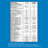 Суха молочна каша Gerber Grain&Grow Рисова з бананом, швидкорозчинна, 200 г - Pampik - 6