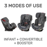 Автокрісло Evenflo Symphony ELITE/DLX Pinacle (032884194407) - Pampik - 8