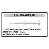 Конструктор Cobi Самолет F-16AM Fighting Falcon (UA), 500 деталей (COBI-5893) - Pampik - 11