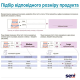 Підгузки для дорослих Seni Super Plus Extra Large 4, 30 шт. - Pampik - 4