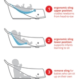 Ванночка Skip Hop Кит, 70 см, блакитний (235465) - Pampik - 6