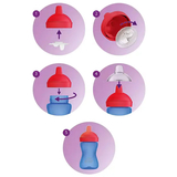 Чашка-непроливайка з твердим носиком Philips Avent, 300 мл, зелений (SCF804/03) - Pampik - 5