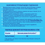 Суха молочна суміш Nutrilon Premium 3+, 1.6 кг (2 уп. по 800 г) - Pampik - 3