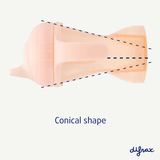 Чашка непроливайка Difrax Non-Spill Sippy Cup Soft, с силиконовым носиком, 250 мл, Blossom (704 Blossom) - Pampik - 2