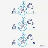 Антиколиковая бутылочка с силиконовой соской Difrax Variflow 1-2-3, 250 мл, Natural (712) - Pampik - 3