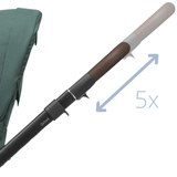 Прогулянкова коляска Maxi-Cosi Oxford Essential Black (1150672110) - Pampik - 9