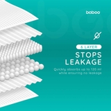 Лактационные вкладыши Baboo Premium 3D, 40 шт. - Pampik - 2