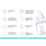 Пляшечка для годування Canpol babies Easystart Royal Baby антиколікова з широким отвором, 120 мл, синій (35/220_blu) - Pampik - 4